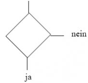 PAP_Verzweigung