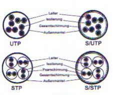 Tp-kabel-2