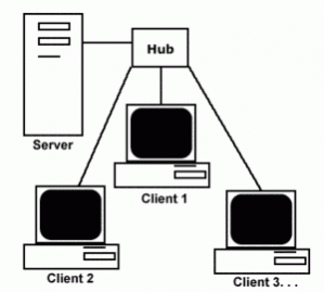 C-S-P-Fileserver