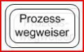 EPK_Prozesswegweiser